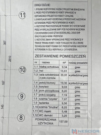 Instalaciones Alquilar Siedlce Strzalińska